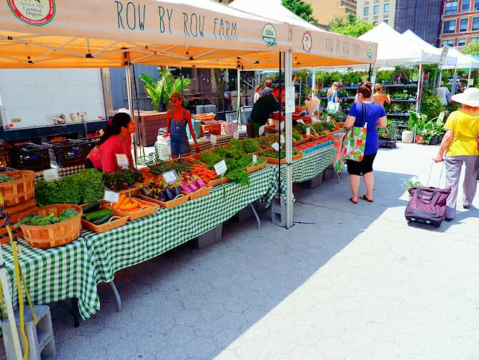 New York Markets
