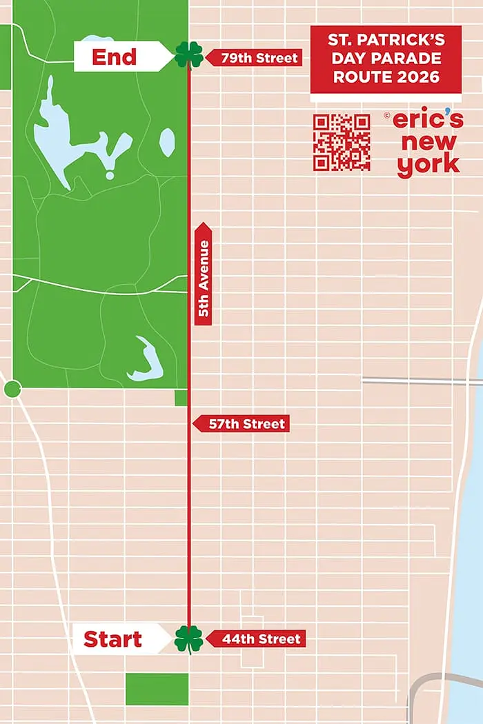 St Patricks Day in New York Parade Route