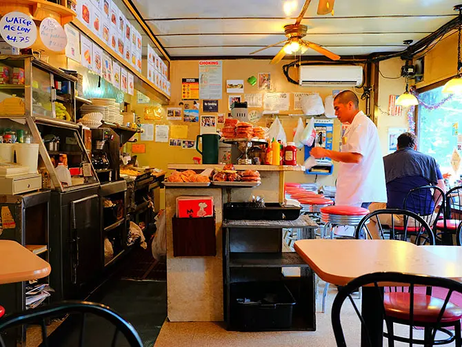 New York on a Budget -Eating out