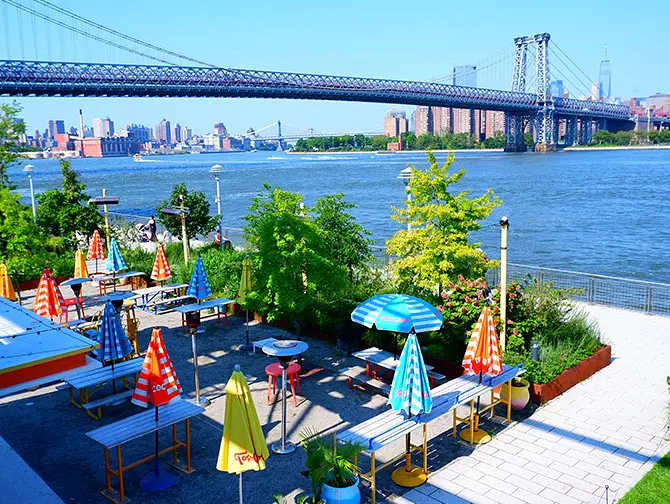 Walking Route Williamsburg - Greenpoint in New York